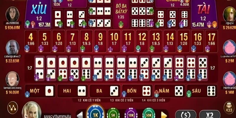 5 cửa cược hấp dẫn có trong trò chơi tài xỉu Hello88